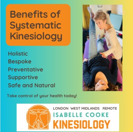 What is Kinesiology?