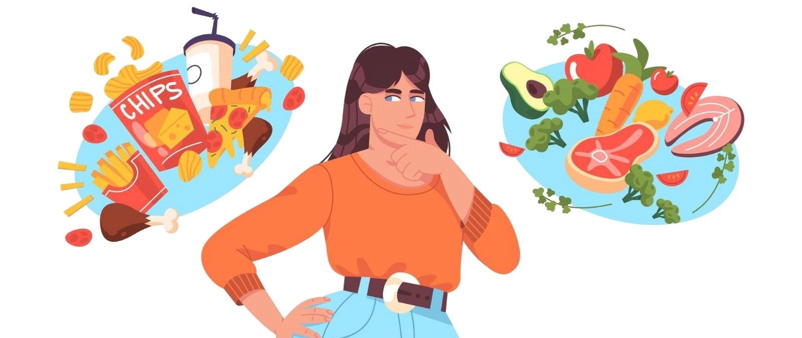 Food Sensitivity Testing